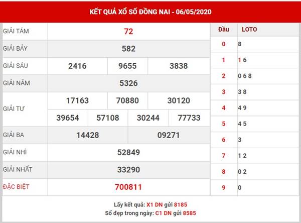 thống kê SX Đồng Nai thứ 4 ngày 13-5-2020