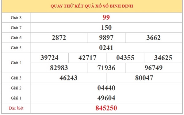 Tham khảo soi cầu BDI ngày 7/5/2026 thứ 5 siêu chuẩn