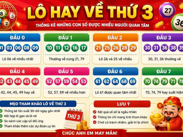 Cách tham khảo lô hay về thứ 3 hiệu quả